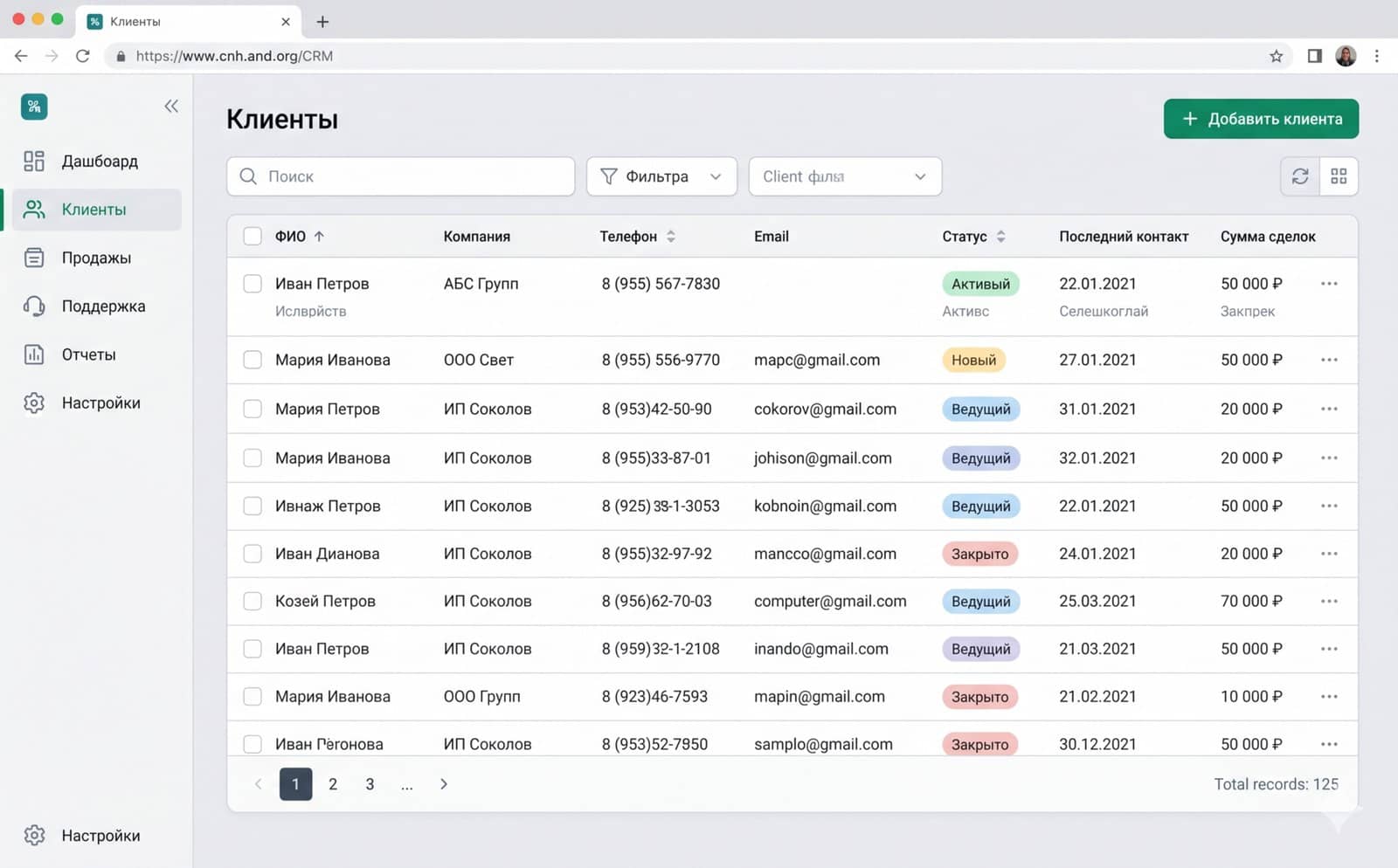 AmoCRM с настроенной воронкой
